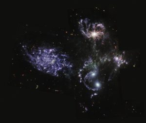 In Stephan’s Quintet, we see five galaxies, four of which interact. (The left galaxy is actually in the foreground!) These colliding galaxies are pulling and stretching each other in a gravitational dance.