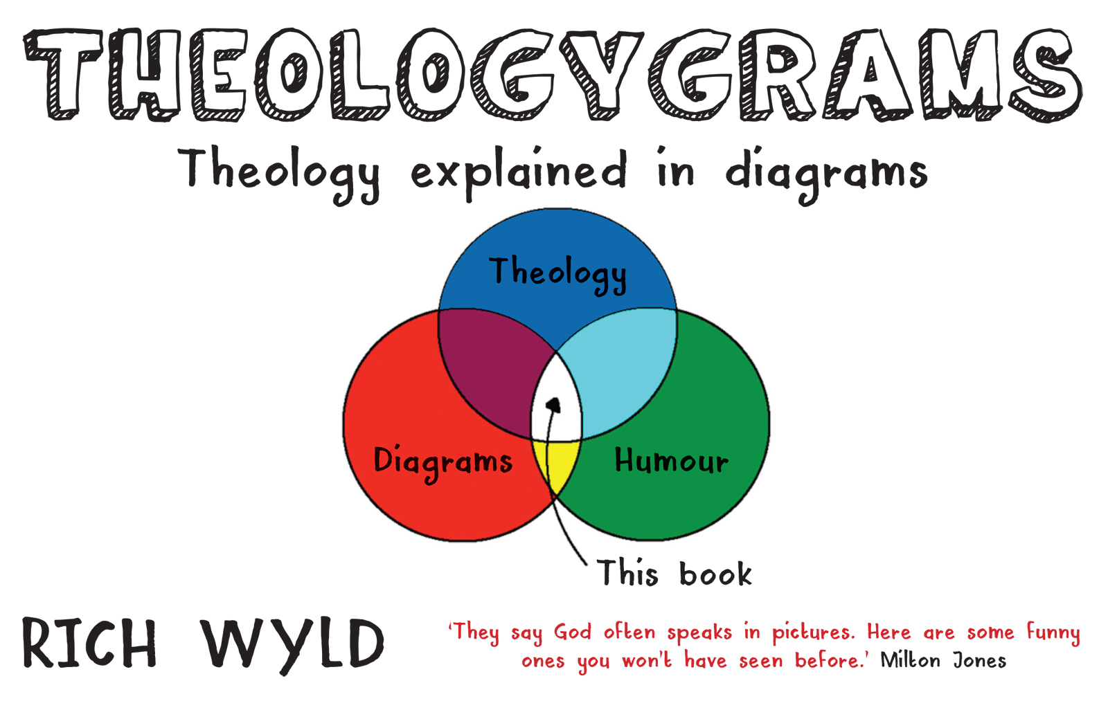 This image is the cover for the book Theologygrams
