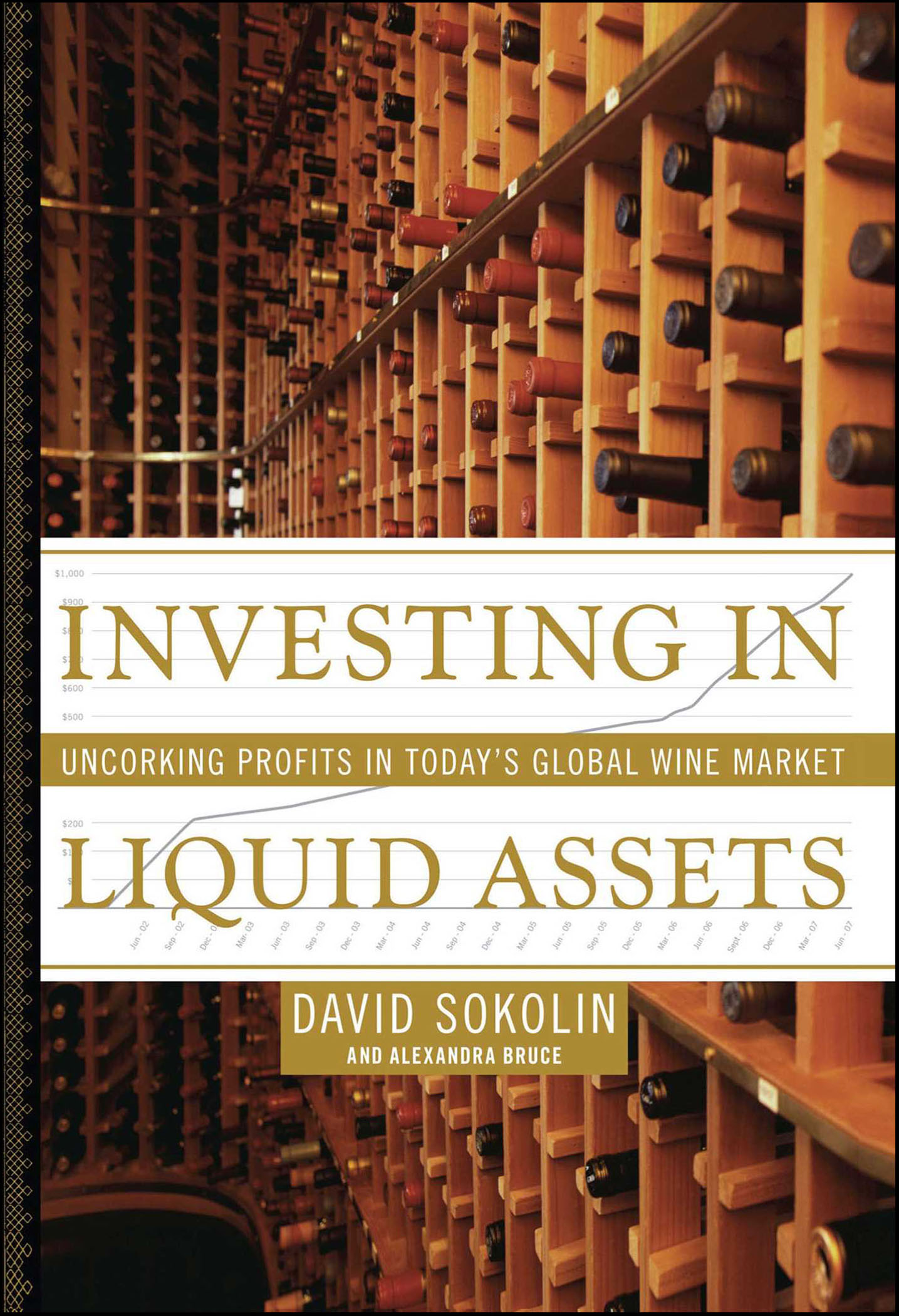 This image is the cover for the book Investing in Liquid Assets