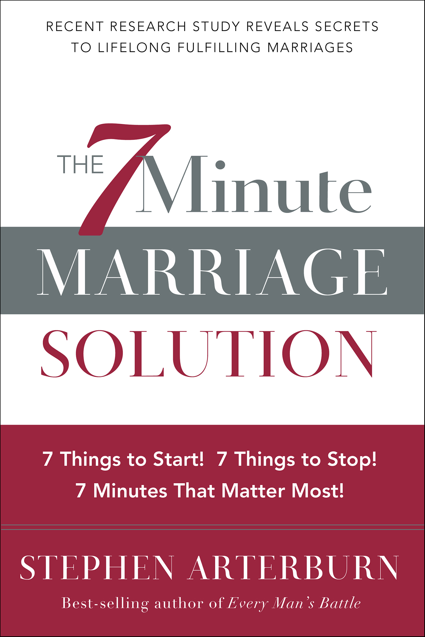 This image is the cover for the book 7-Minute Marriage Solution