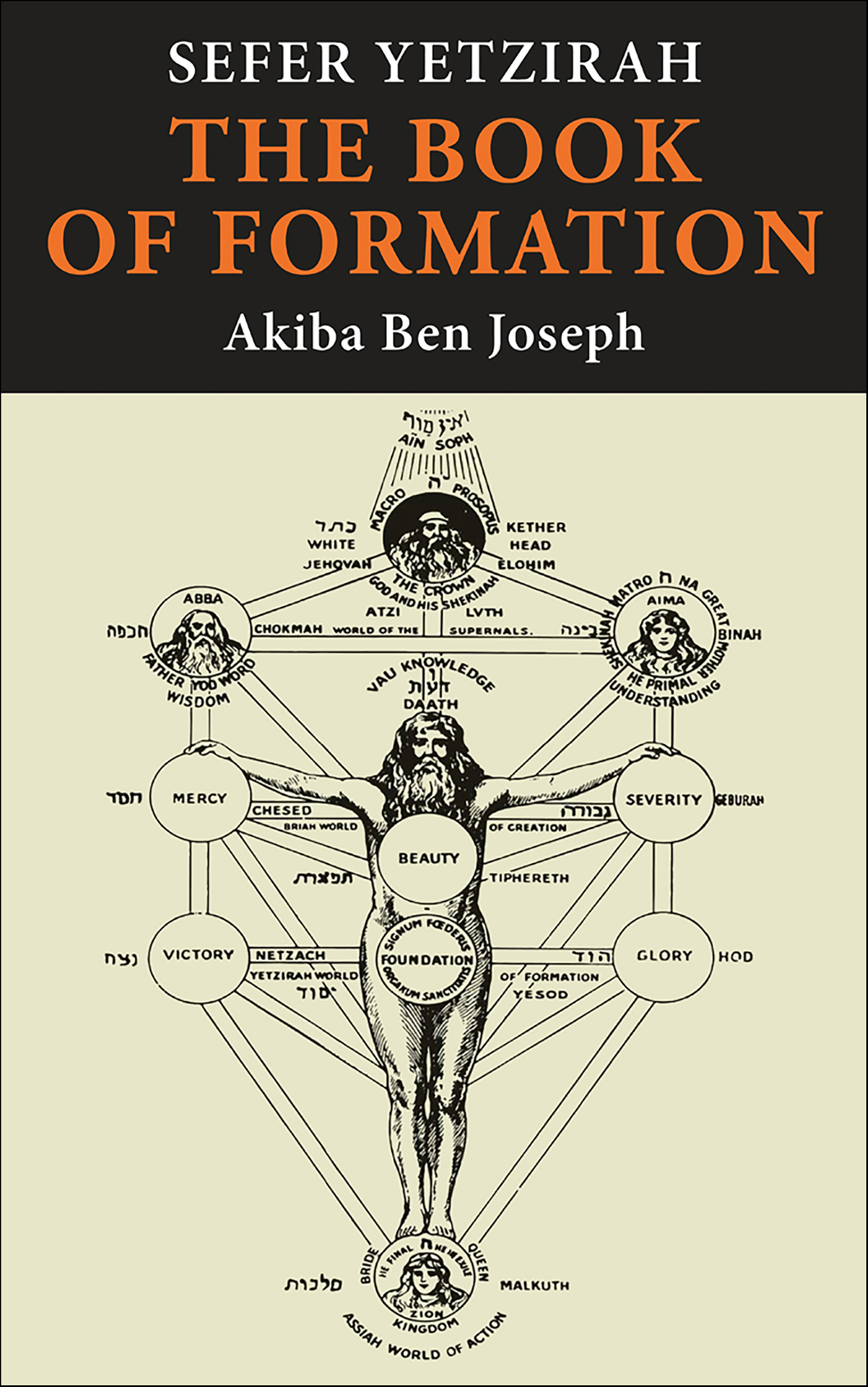 This image is the cover for the book Sefer Yetzirah