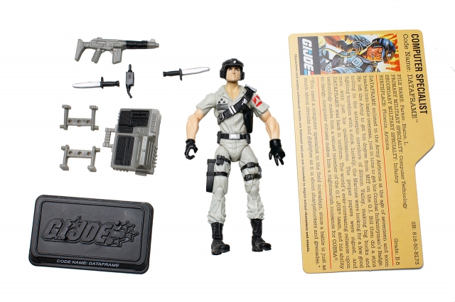 Dataframe Comic Pack 3.75-Inch Scale | G.I. Joe 25th Anniversary