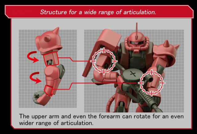 Gundam - Bandai - MS-06S Zaku II - Action Figure Model Kit 1/144ème