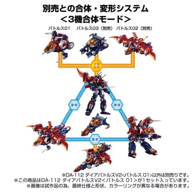 DA-114 Dia-Battles V2 Battles 03 | Diaclone Reboot | Takara