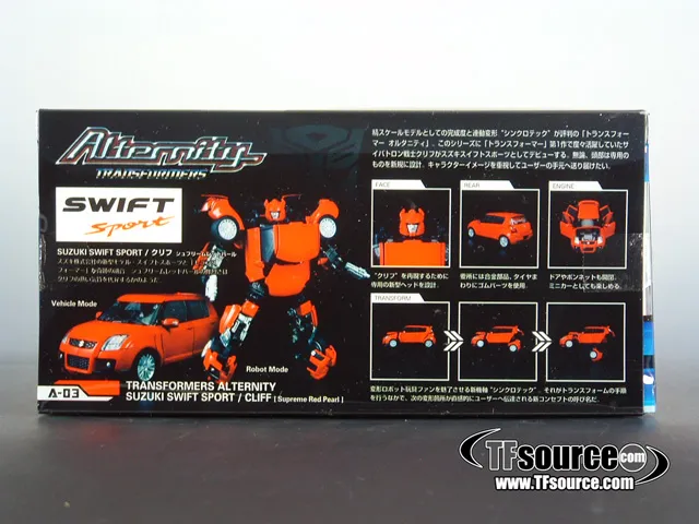 A-03 Bumblebee Red Pearl | Suzuki Swift Sport | Alternity