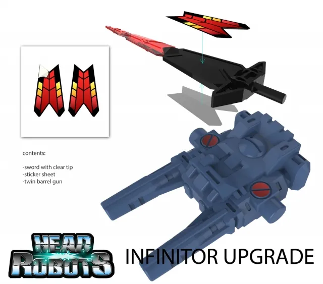 Infinitor Upgrade Kit | Headrobots