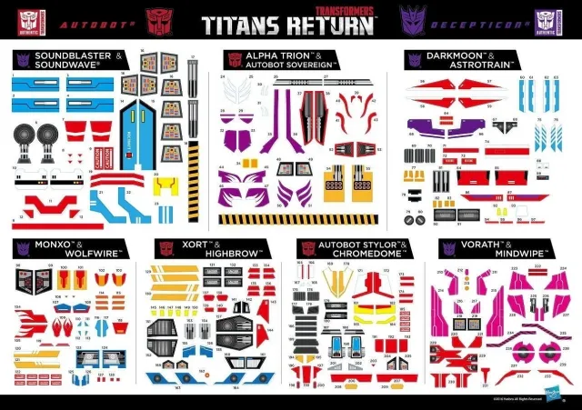 Soundwave Astrotrain and Alpha Trion Exclusive Sticker Set Leader Class  | Transformers Generations Titans Return