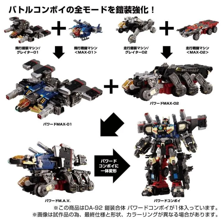 DA-92 Armor Wrap Combination Powered Convoy | Diaclone Reboot