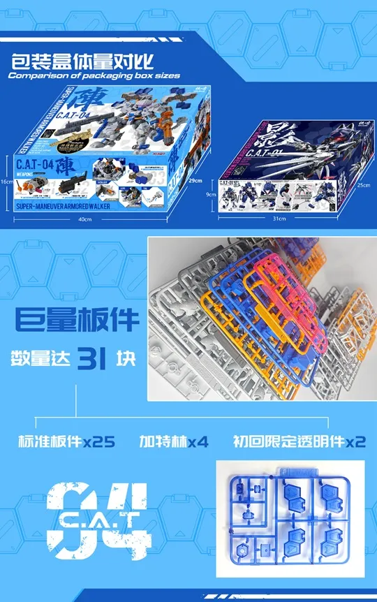 Maneuver Armored Walker C.A.T.-04 Zhen 1/60 Scale Model Kit