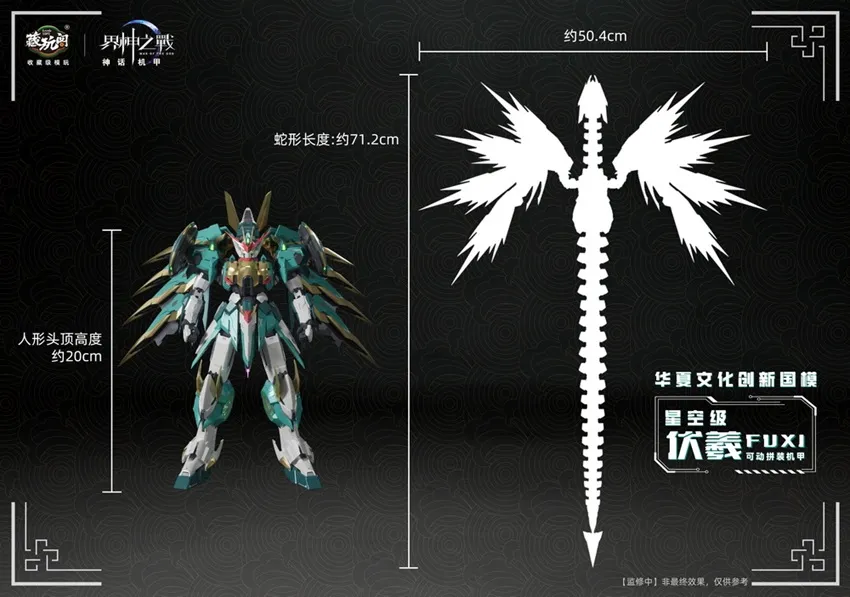 FUXI (Deluxe Edition) | Cang Toys 3rd Party Stylized Combiner