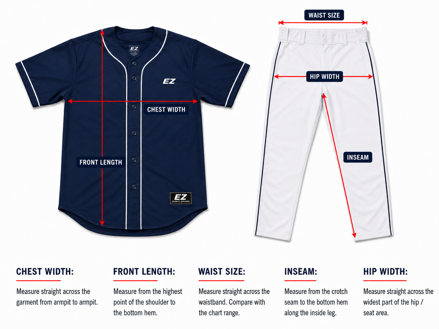 How to measure chest width, front length, waist size, hip width and inseam on a garment