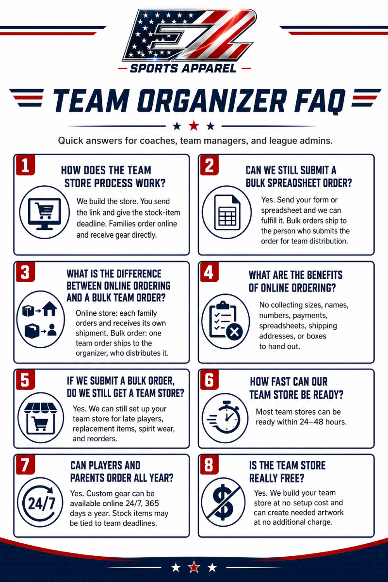 Team Organizer Frequently Asked Questions