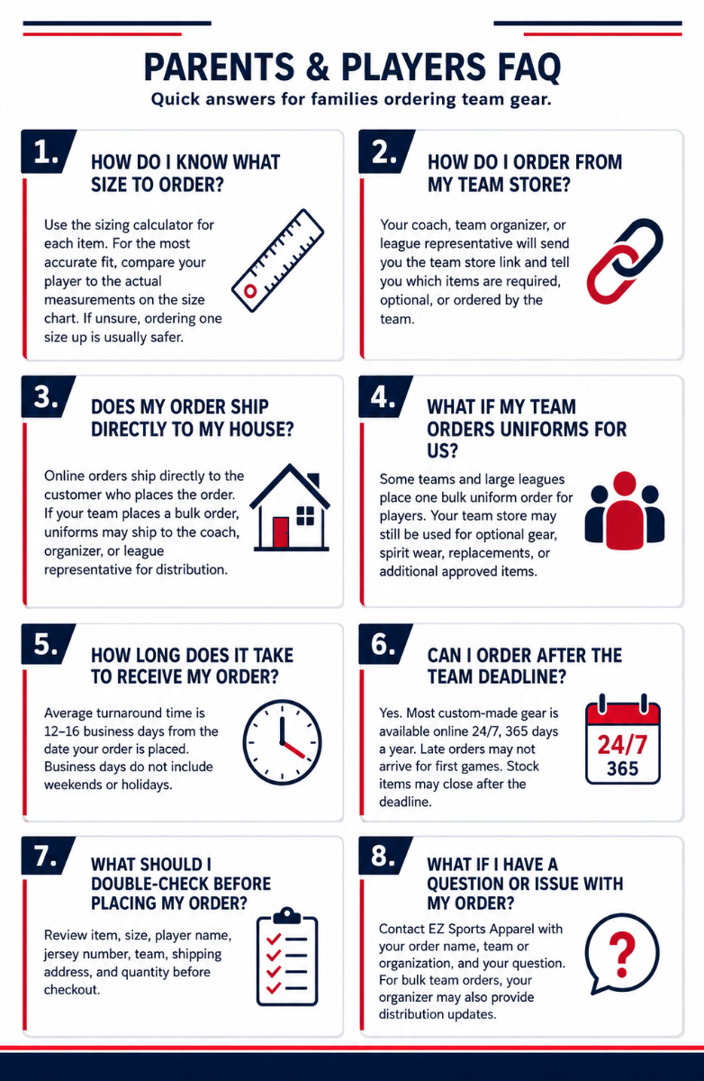 Parents and Players Frequently Asked Questions