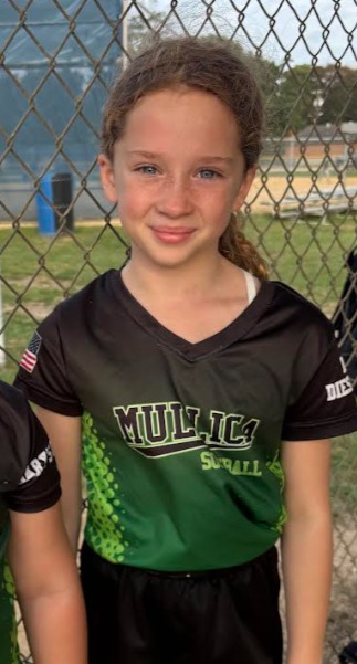 Mullicatwprec+tps1@gmail.com