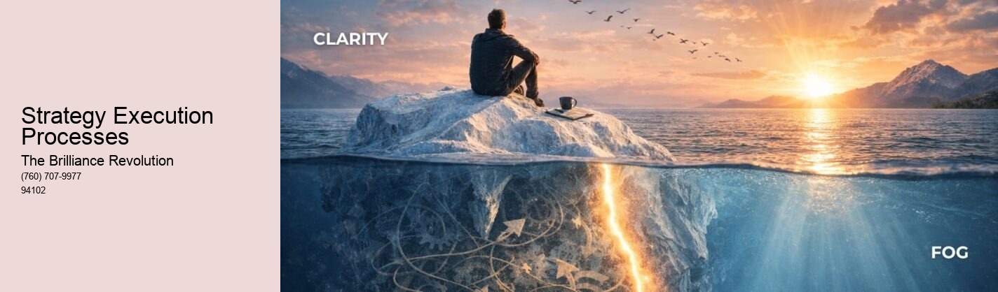 Strategy Execution Processes