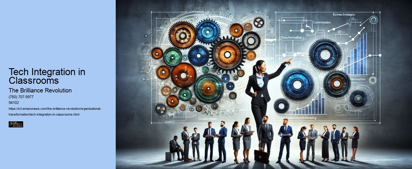 Tech Integration in Classrooms