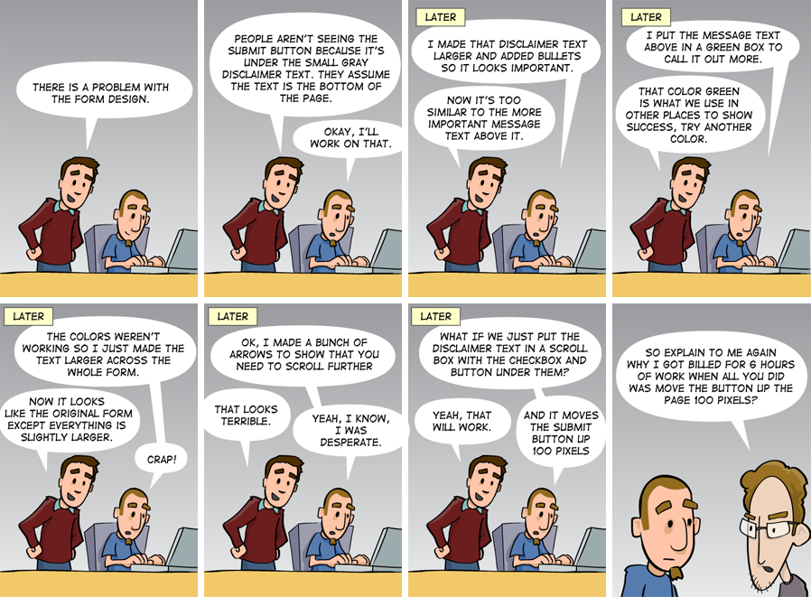 The Brads - Interface design