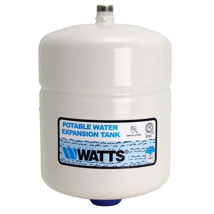 watplt5