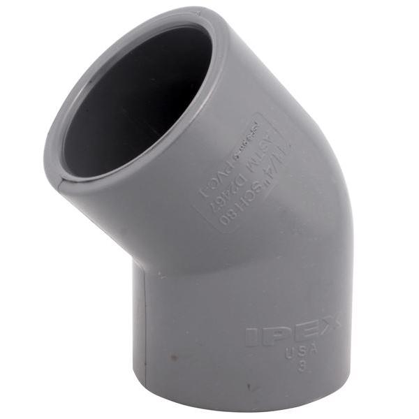 2pvc8045