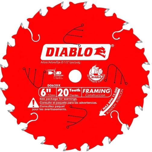 diad0620x