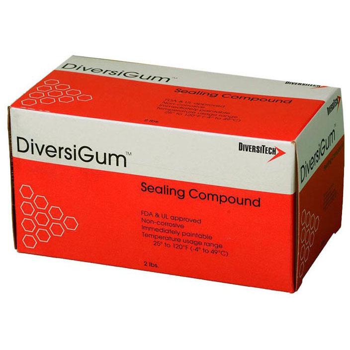 div62021