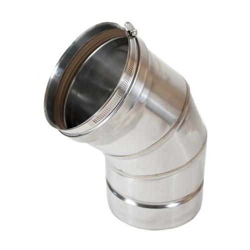 zf2sveewcf0445