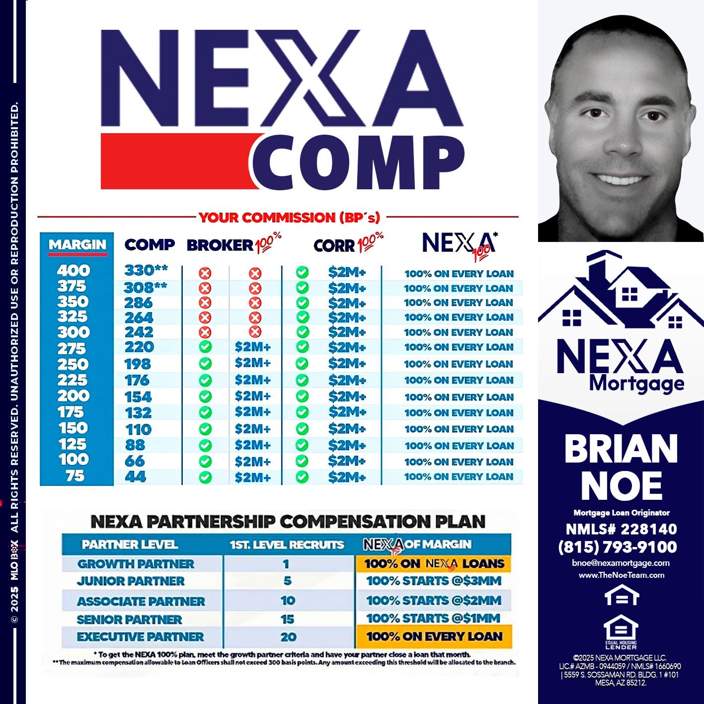 NEXA COMP - Brian Noe -Mortgage Loan Originator