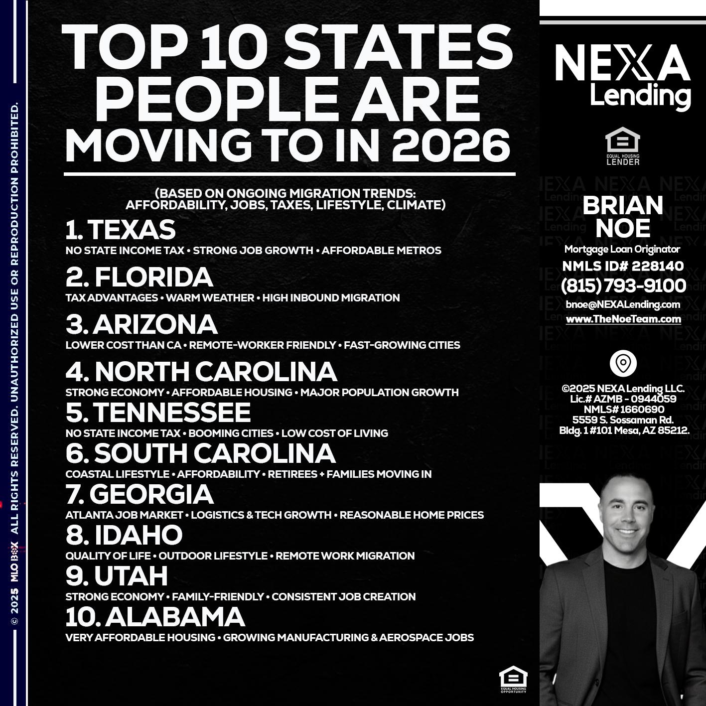 top 10 - Brian Noe -Mortgage Loan Originator