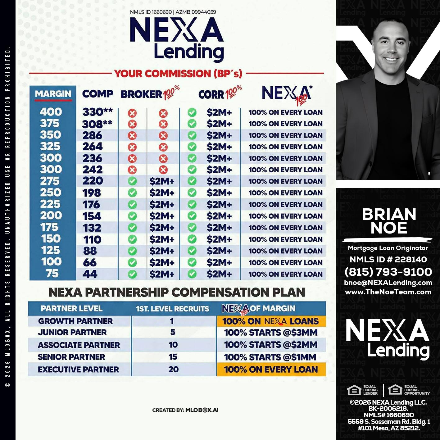 COMP - Brian Noe -Mortgage Loan Originator