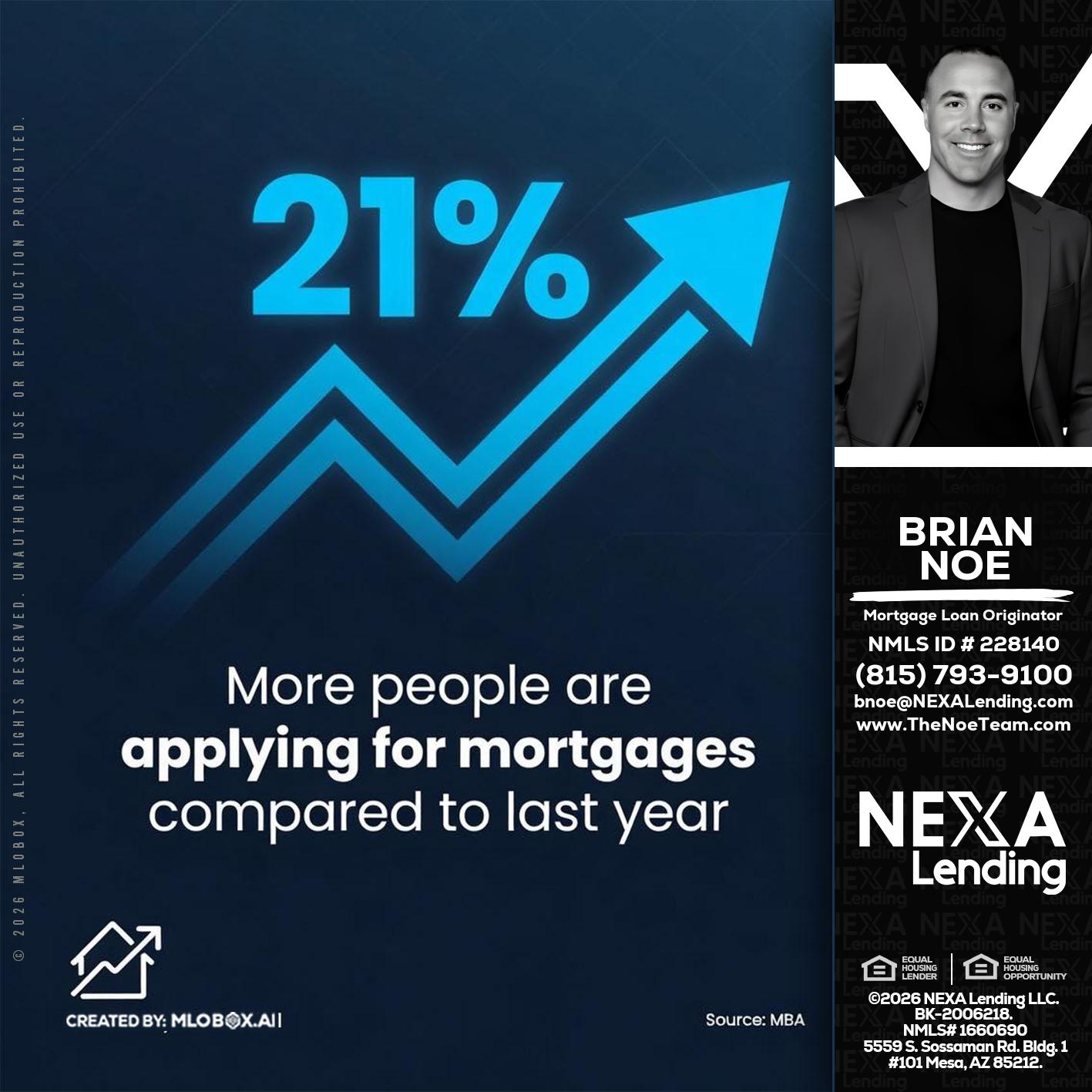 21% - Brian Noe -Mortgage Loan Originator