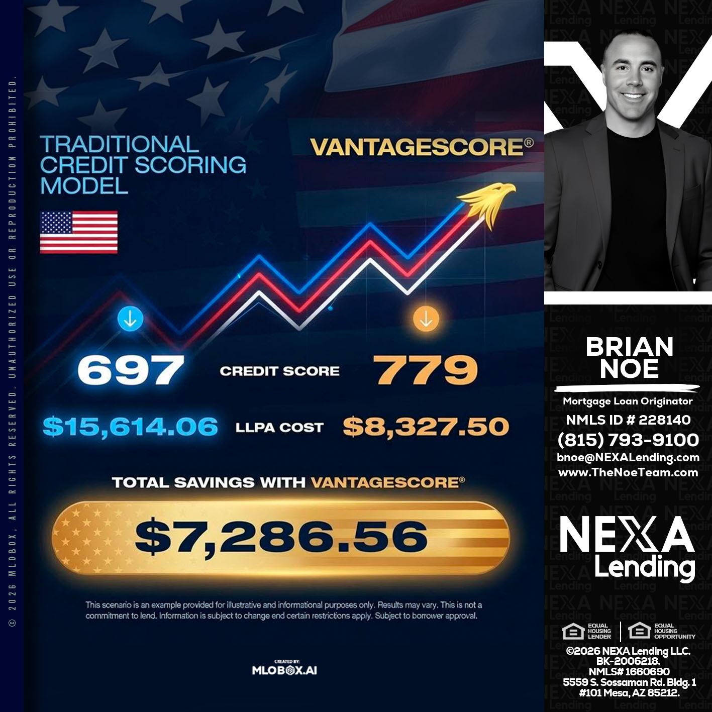 7,286.56 - Brian Noe -Mortgage Loan Originator