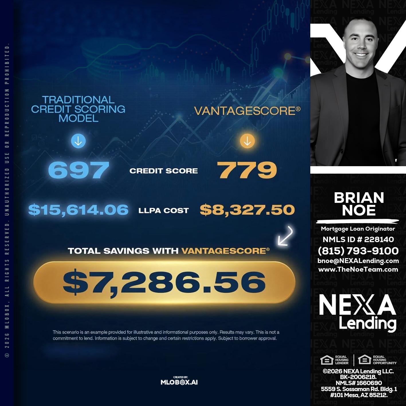 $7,286.56 - Brian Noe -Mortgage Loan Originator