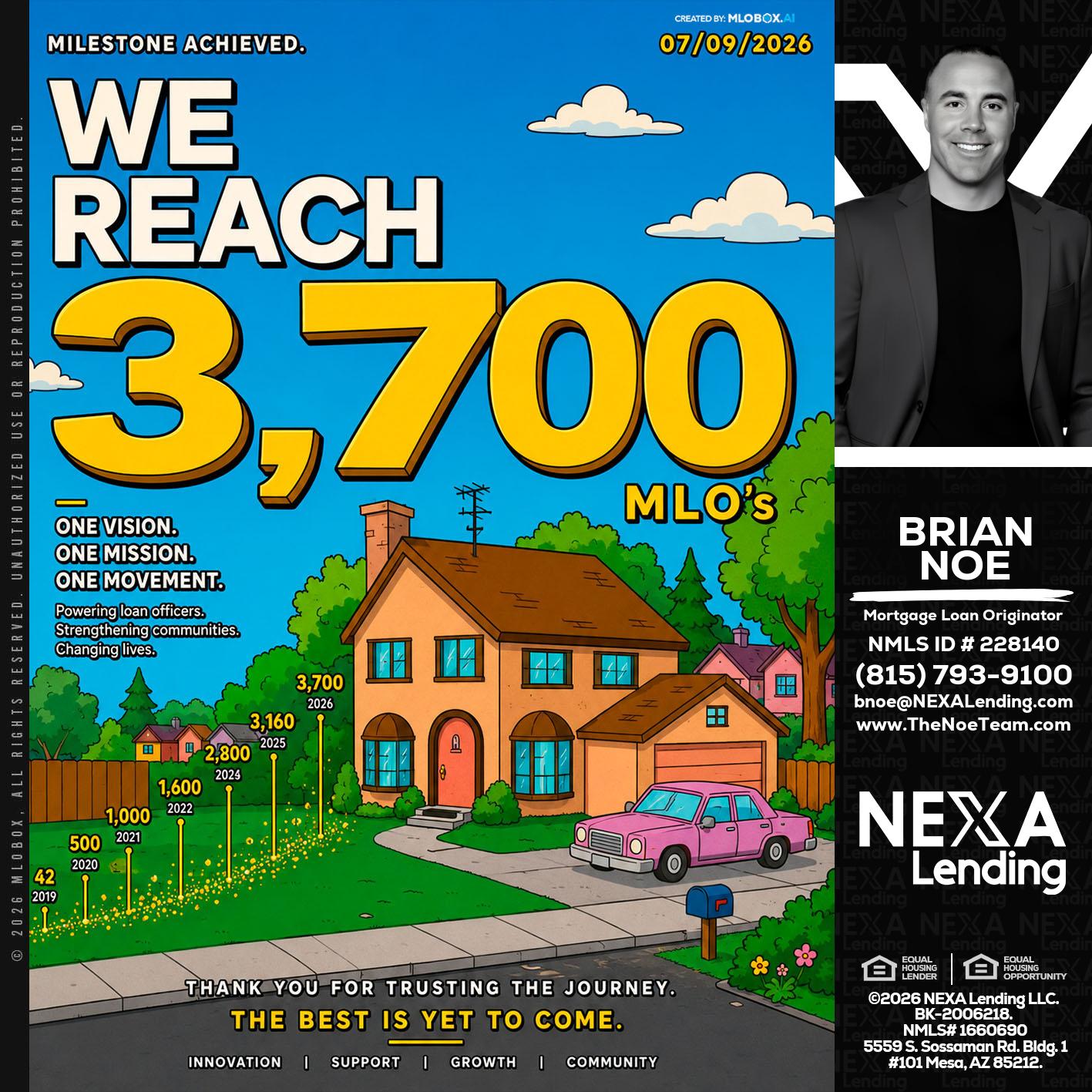 3,700 MLO's - Brian Noe -Mortgage Loan Originator