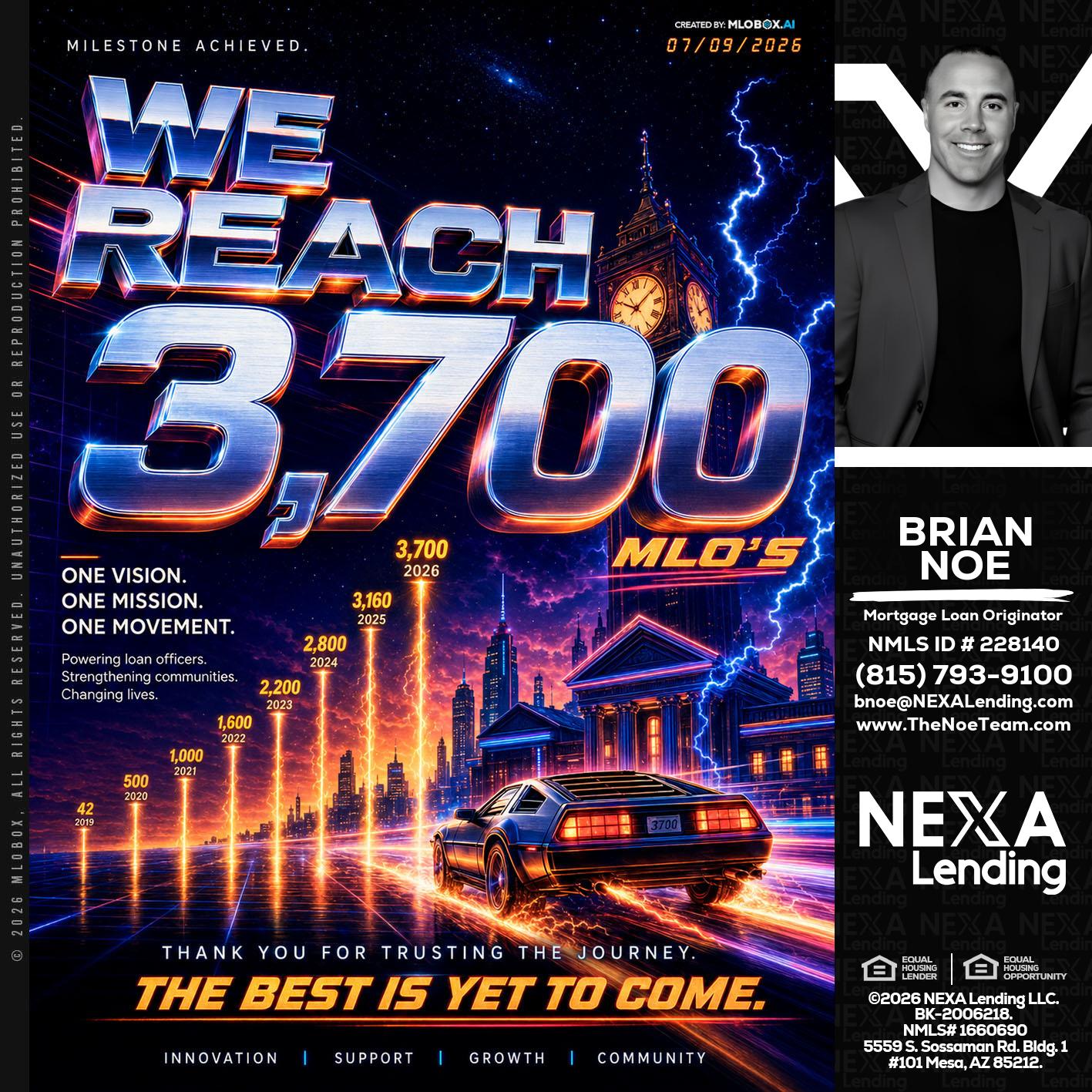 3700 MLOs - Brian Noe -Mortgage Loan Originator