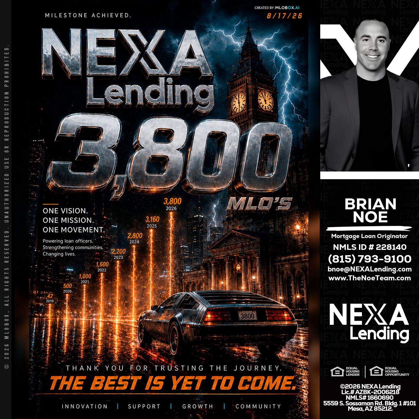3800 future - Brian Noe -Mortgage Loan Originator