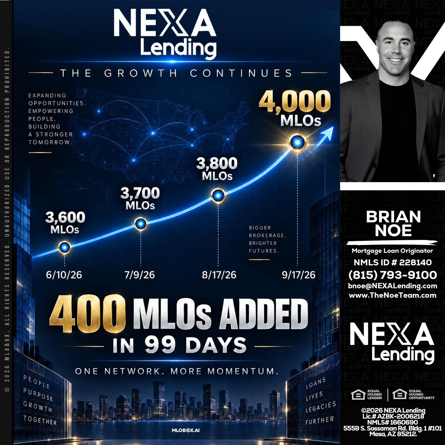 NEXA Lending 4000 MLOs - Brian Noe -Mortgage Loan Originator