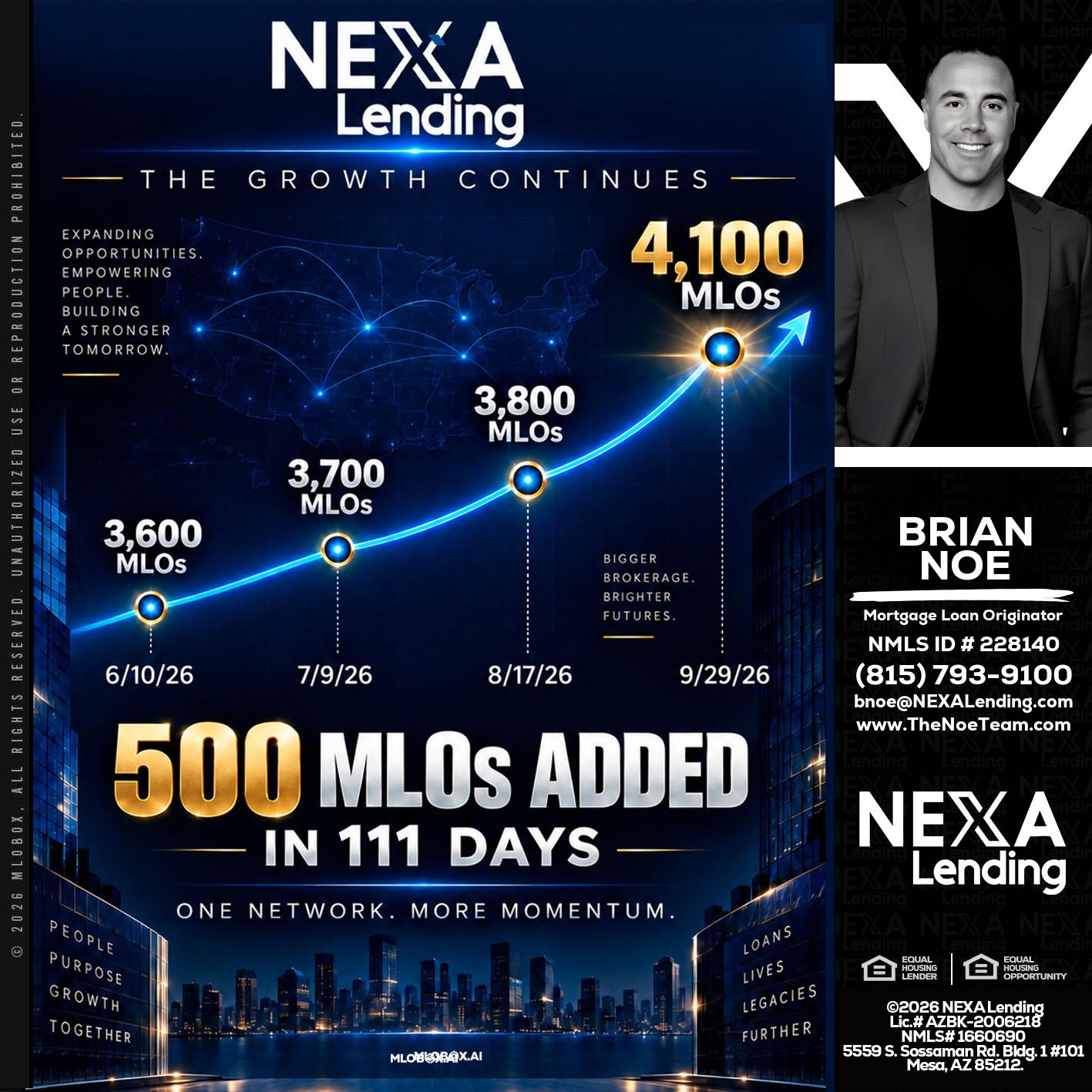 4,100 MLOs - Brian Noe -Mortgage Loan Originator