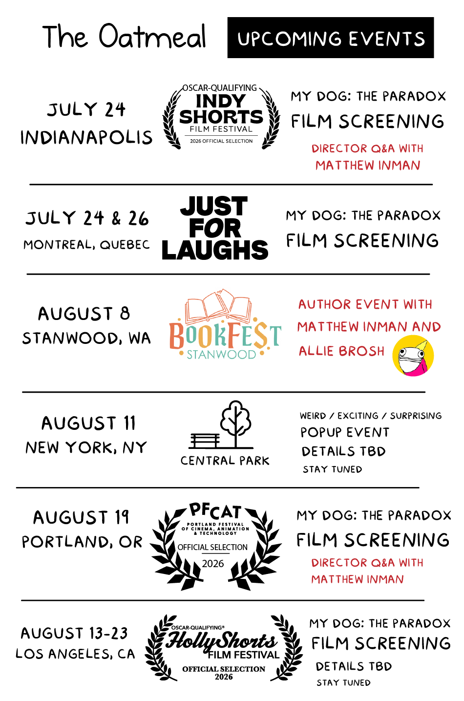 Events