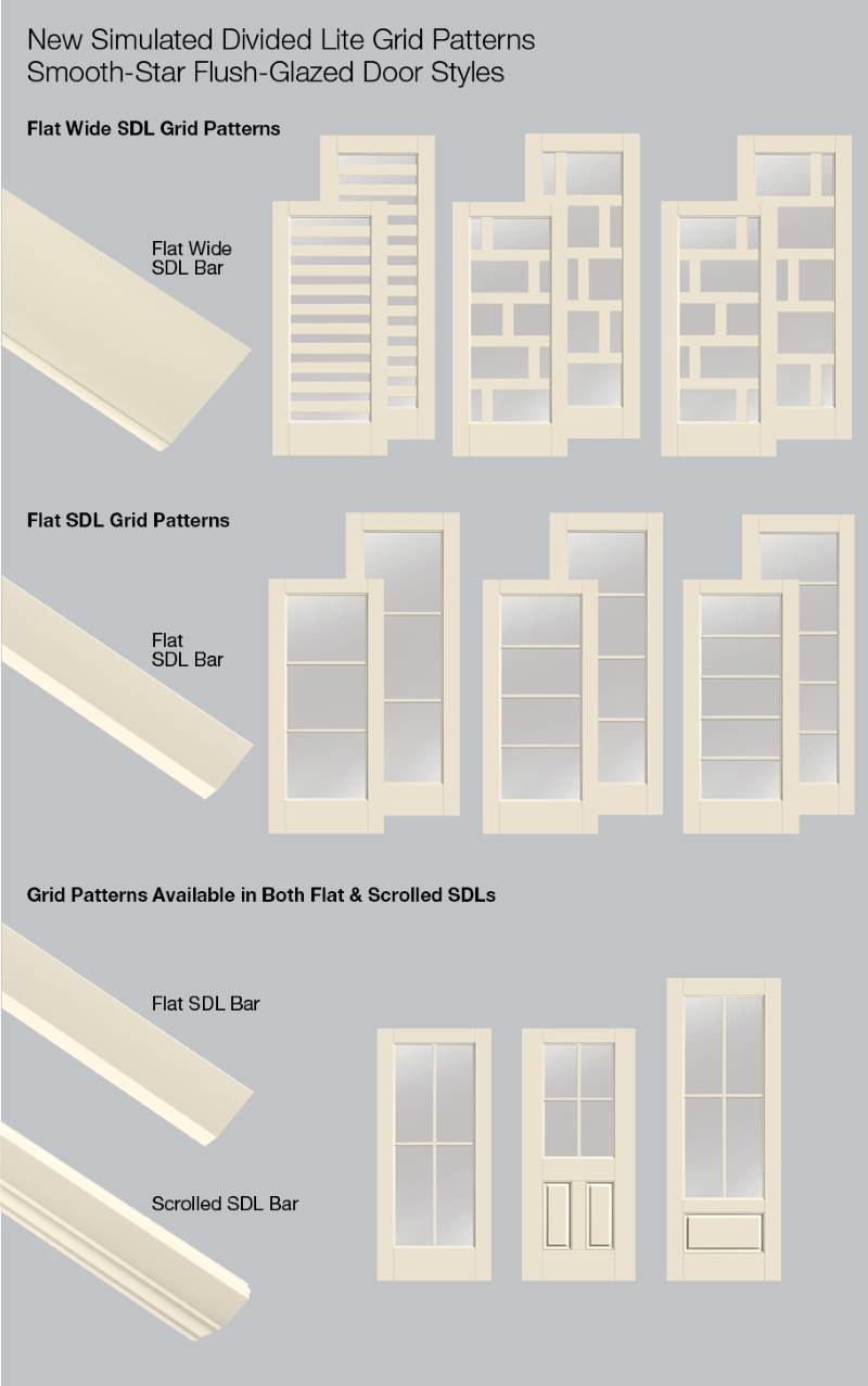 Flush-Glazed glass