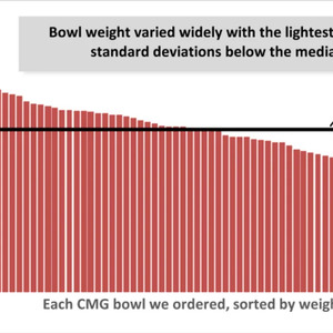 11346 portions %281%29