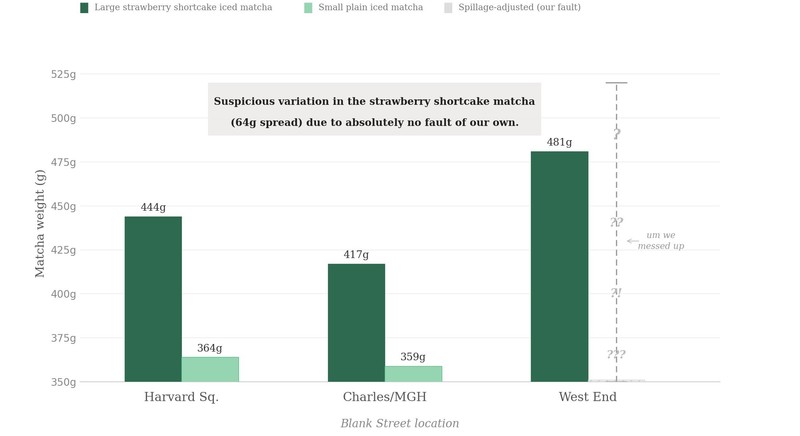 11347 portions %282%29