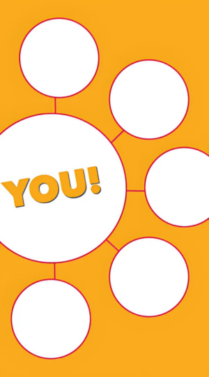 White circle with text YOU surrounded by four small  white circles outlined in red.