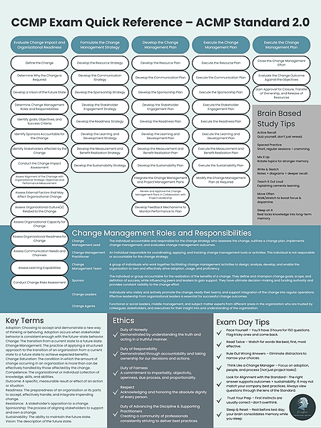 ACMP Standard 2.0 Poster - Free Download - Excelsior