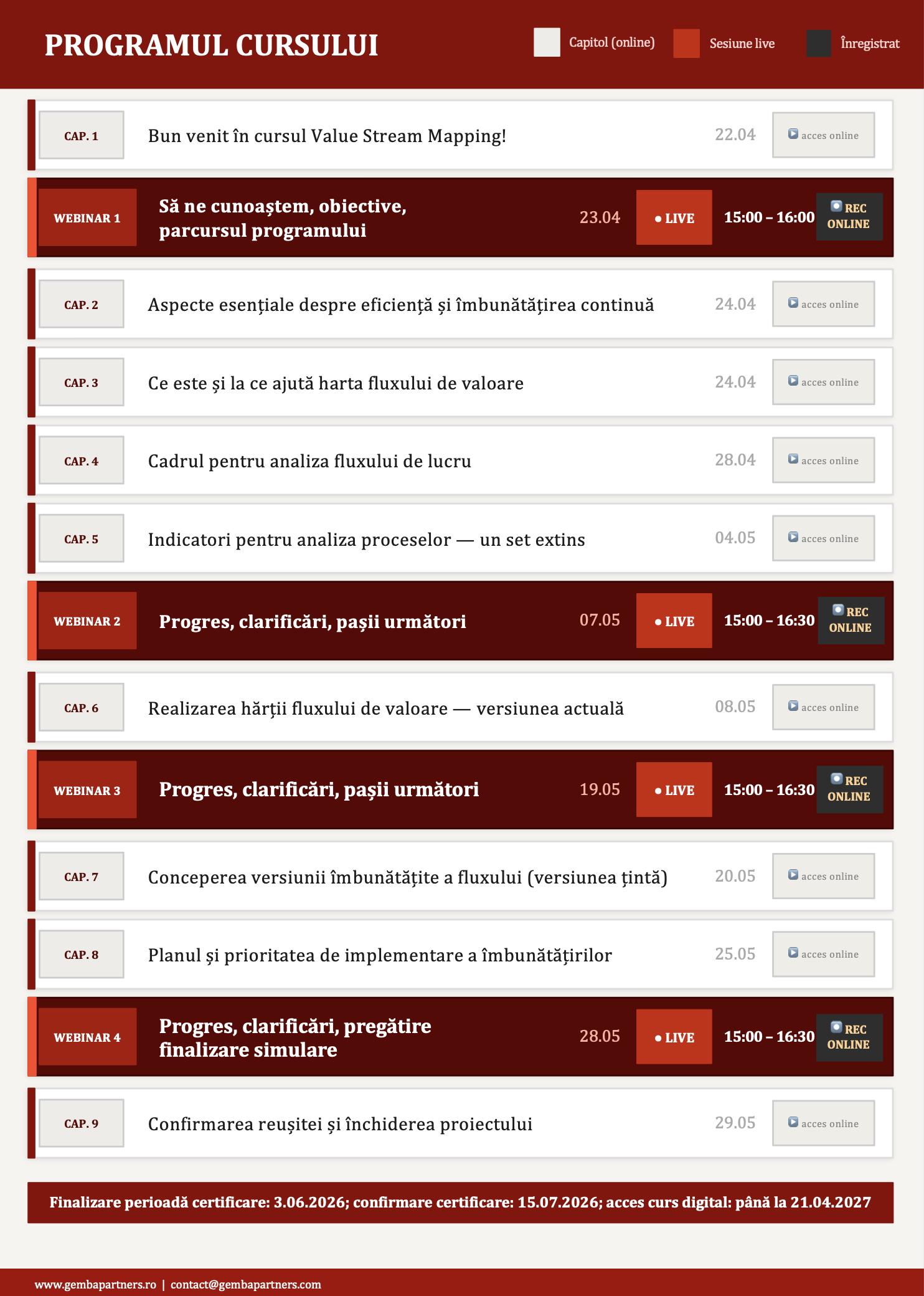 Program sesiune aprilie 2026