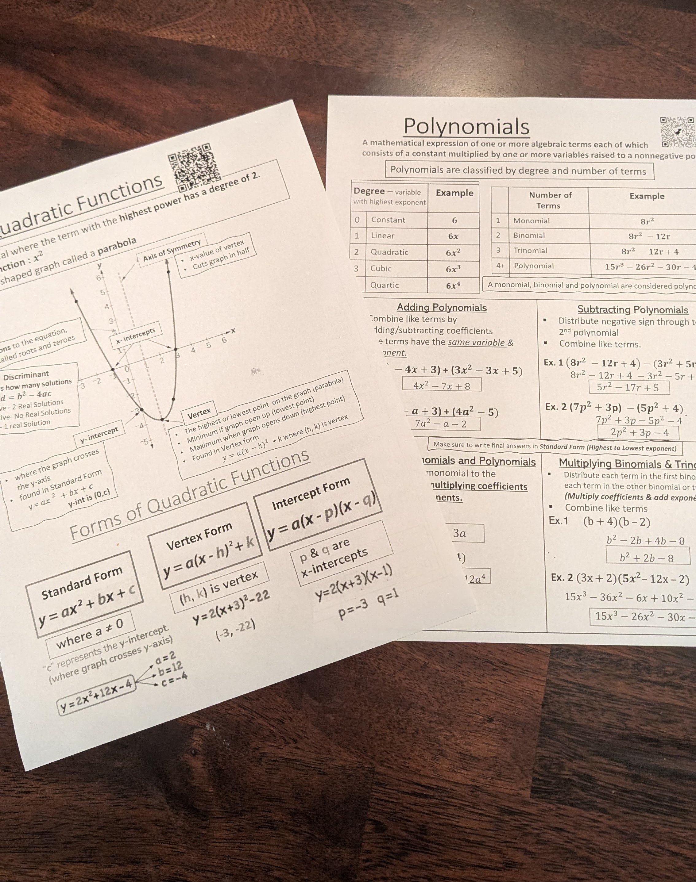 Sample pages from the Peachpi Algebra Step-by-Step Reference Guides