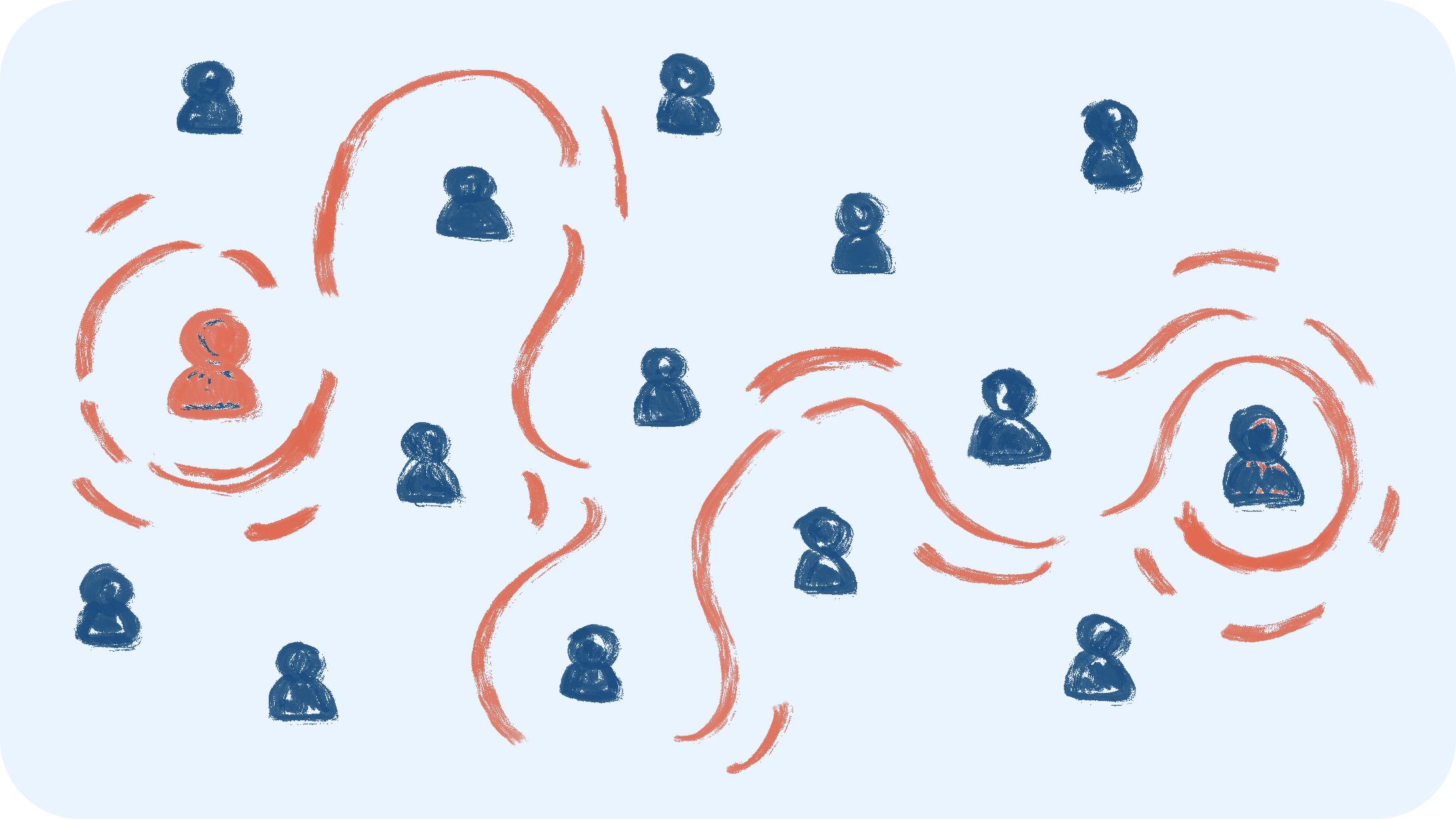 Illustrazione del concetto di relazione giusta