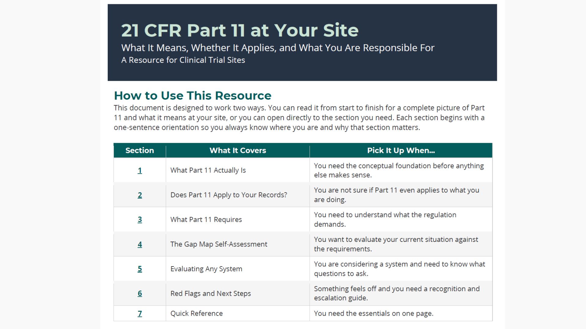 Part 11 Site Resource