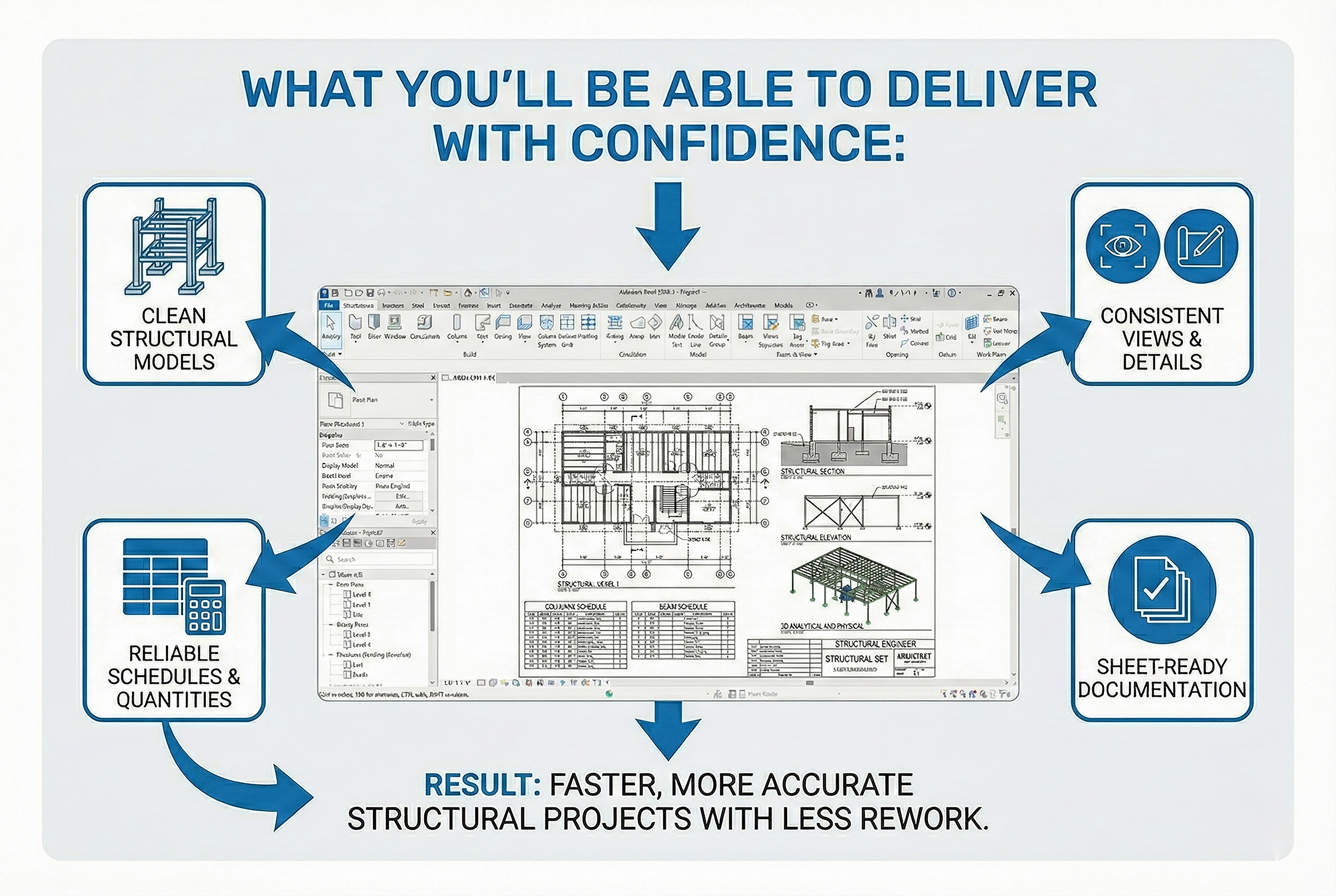 Sheet-ready Revit structural documentation example displaying coordinated framing plans, foundation layouts, and schedules for delivery.