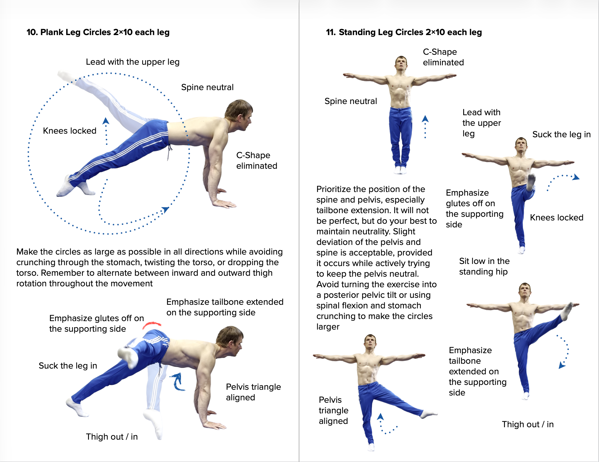Hip drills