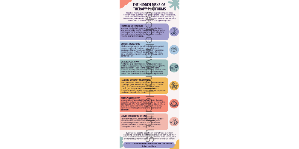 The Myth of Platform Necessity Infographic